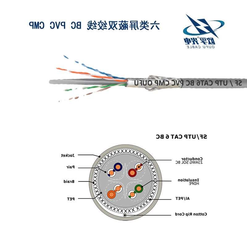 潼南区SF/UTP 6类4对双屏蔽电缆(23AWG)