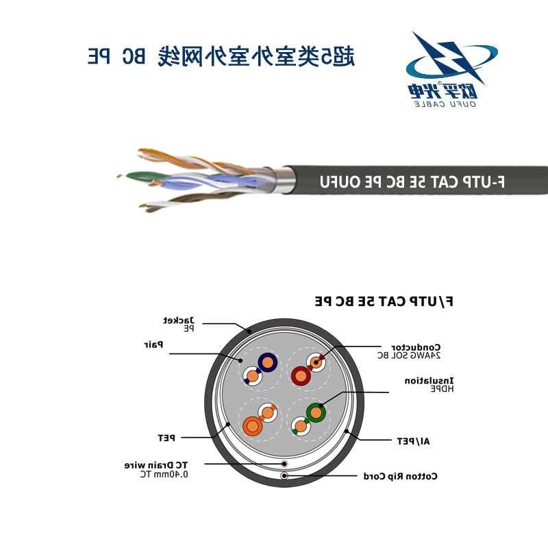 潼南区F/UTP超五类4对屏蔽室外电缆(24AWG)