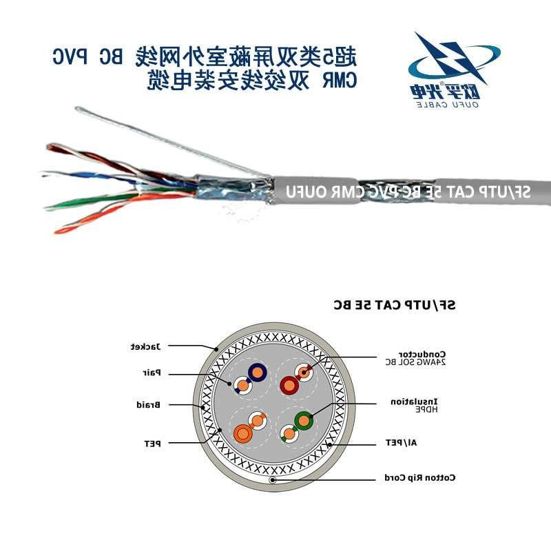 铁岭市SF / UTP CAT 5E BC PVC CMR双绞线安装电缆