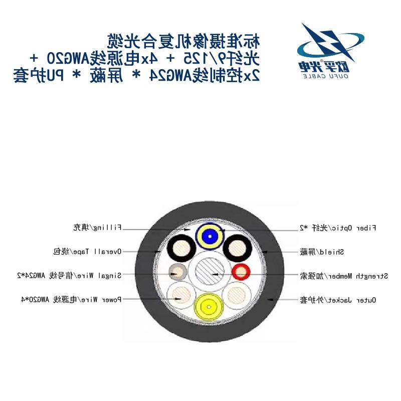 广州市标准摄像机复合光缆